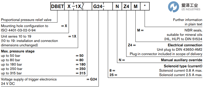 REXROTH OIL CONTROL閥DBETX-1X315G24-25NZ4M 0811402032 愛澤工業(yè) ize-industries (3).png