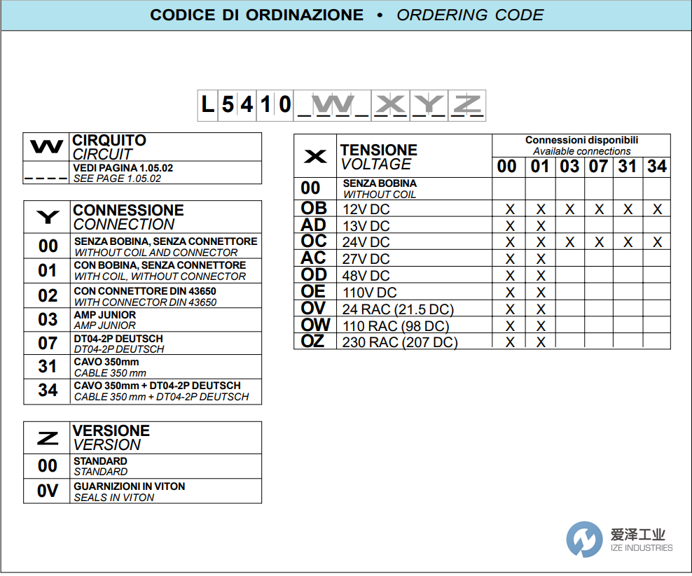 REXROTH OIL CONTROL電磁閥L5410B201OC0100 R933000819 愛澤工業(yè) ize-industries (3).png