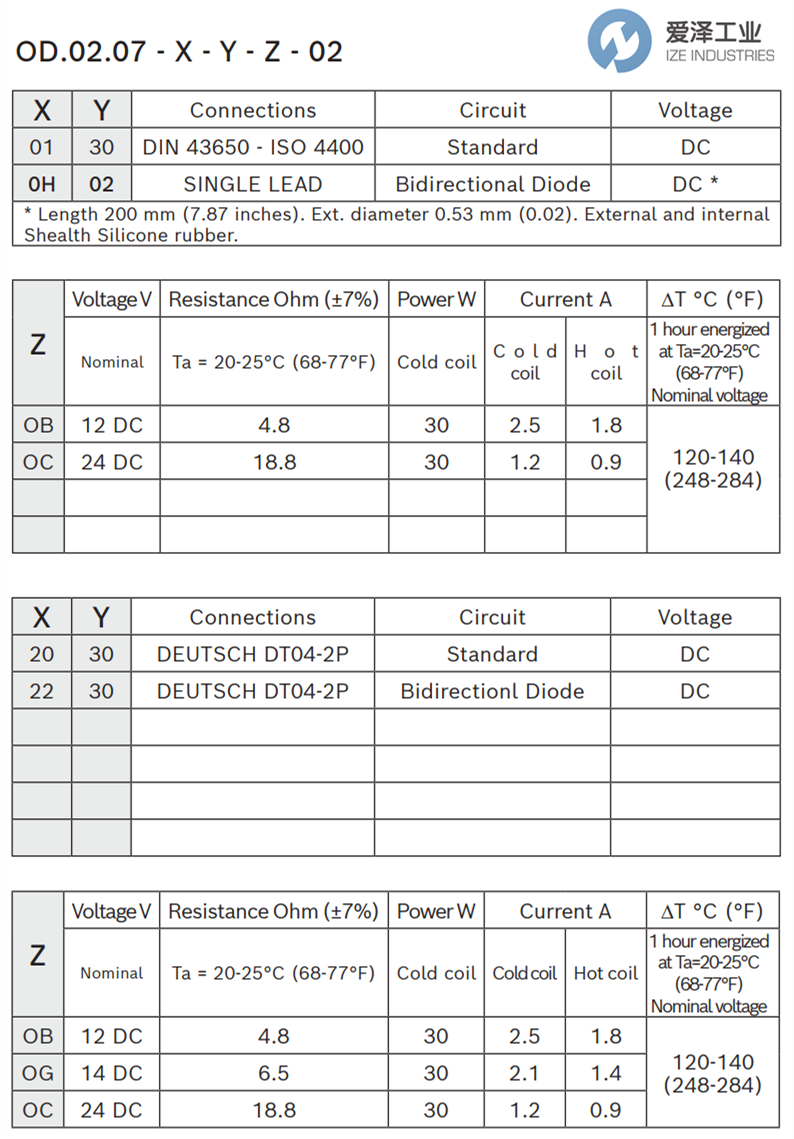 REXROTH OIL CONTROL線圈-連接器OD02070130OB02 R901090824 愛澤工業(yè) ize-industries (3).png