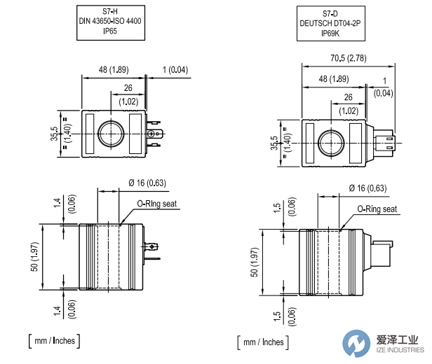 REXROTH OIL CONTROL線圈-連接器OD02070130OB02 R901090824 愛澤工業(yè) ize-industries (2).png