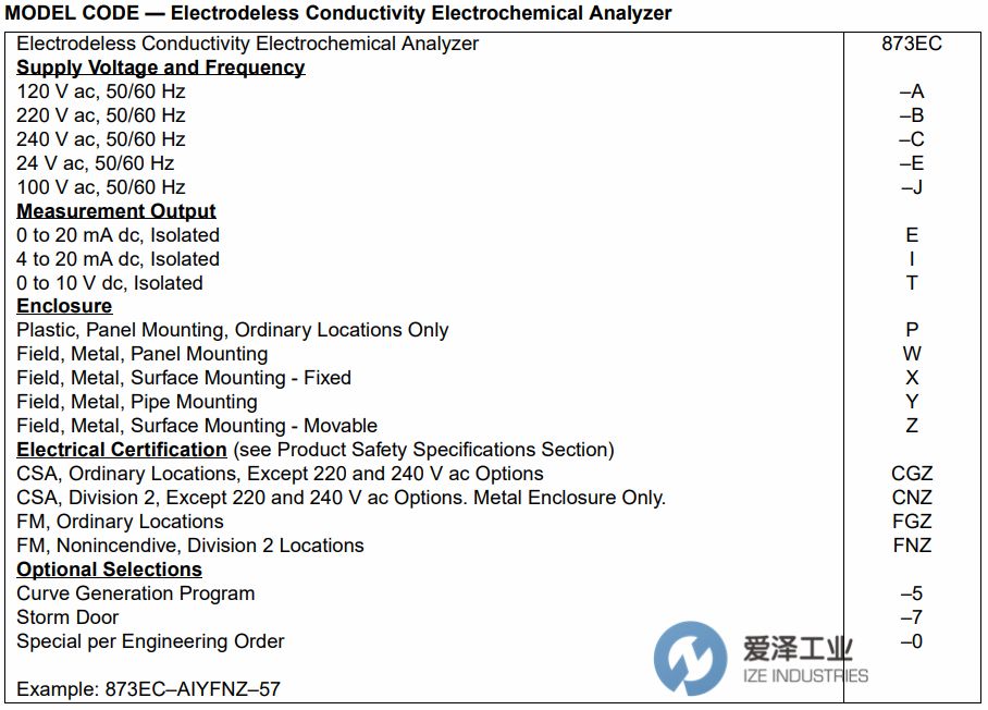 FOXBORO電導(dǎo)率儀873EC系列 愛澤工業(yè)ize-industries.jpg