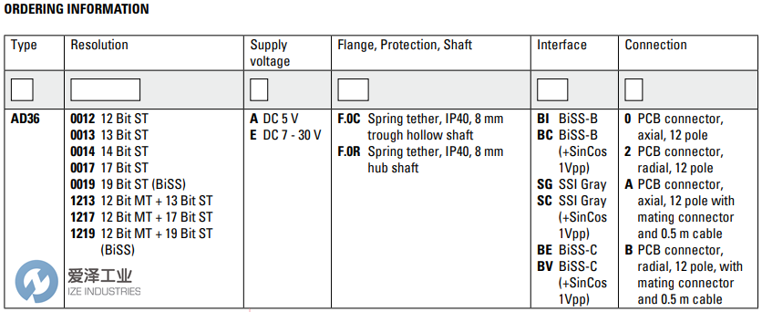 HENGSTLER編碼器AD36系列 愛澤工業(yè) izeindustries.png