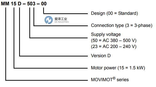 SEW逆變器MM11D-503-00 愛澤工業(yè) ize-industries (2).jpg