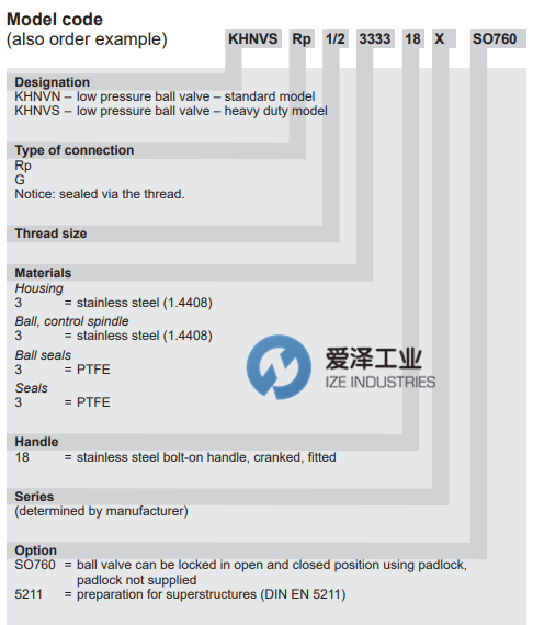 HYDAC球閥KHNVN系列 愛(ài)澤工業(yè) izeindustries（1）.png