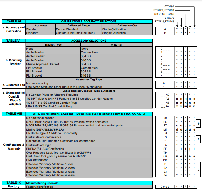 STG700系列(3).png