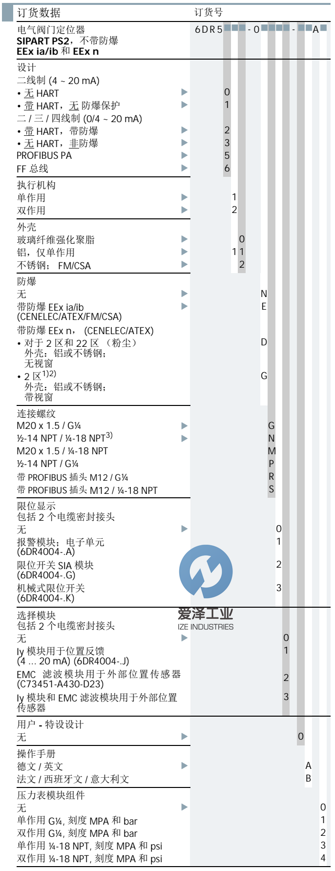 SIEMENS定位器6DR5010-0NG00-0AA0 愛澤工業(yè)ize-industries (2).png