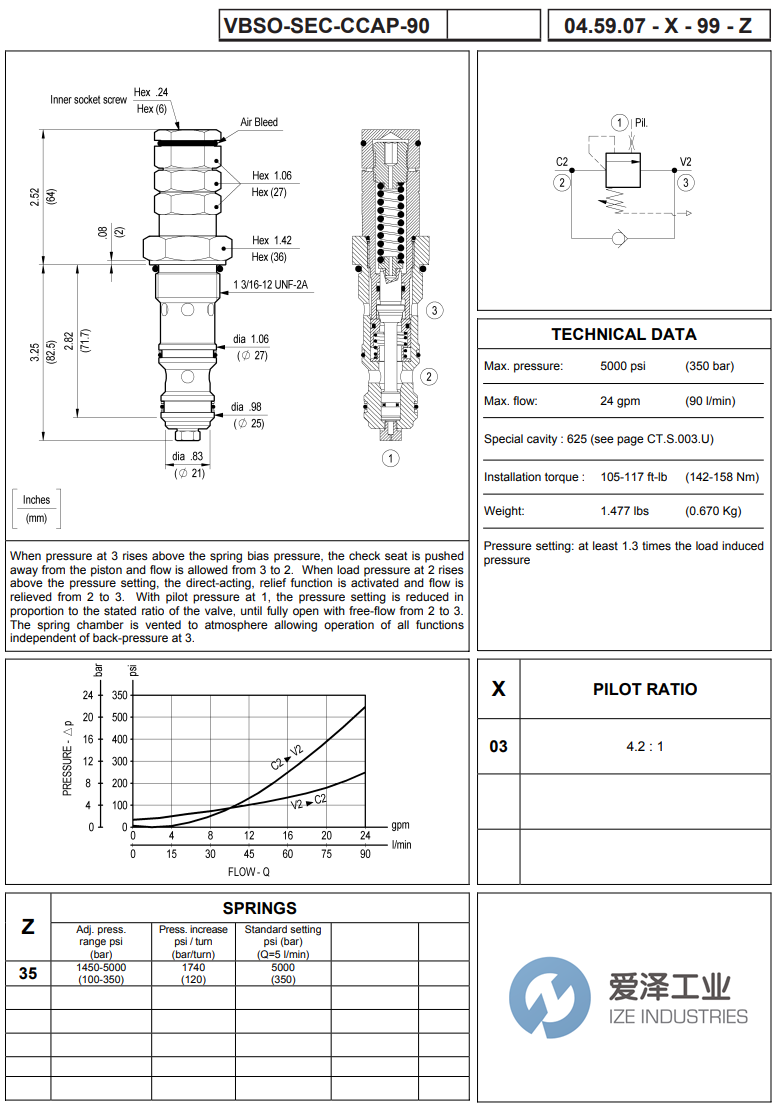 REXROTH OIL CONTROL閥VBSO-SEC-CCAP-90系列 愛澤工業(yè)ize-industries (2).png