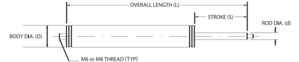 ASRAYMOND彈簧MSBD-051-0076 愛澤工業(yè) izeindustries（1）.png