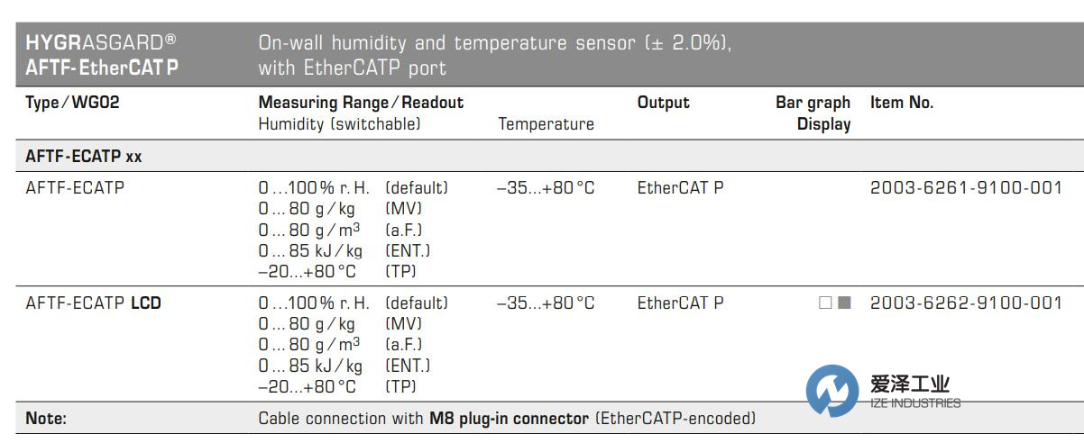 S+S溫度傳感器AFTF-ECATP 愛澤工業(yè) izeindustries.jpg