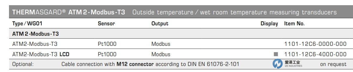 S+S溫度傳感器ATM2-Modbus-T3 愛澤工業(yè) izeindustries.jpg