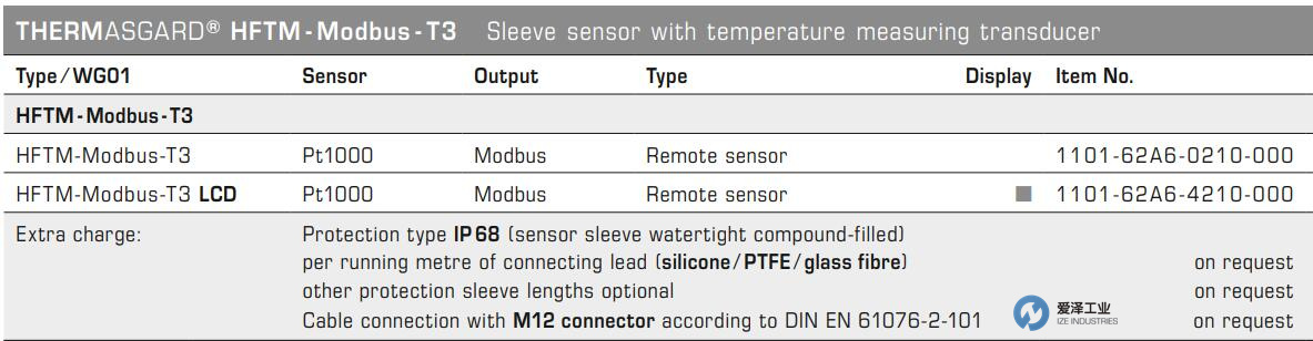 S+S溫度傳感器HFTM-Modbus-T3 愛(ài)澤工業(yè) izeindustries.jpg