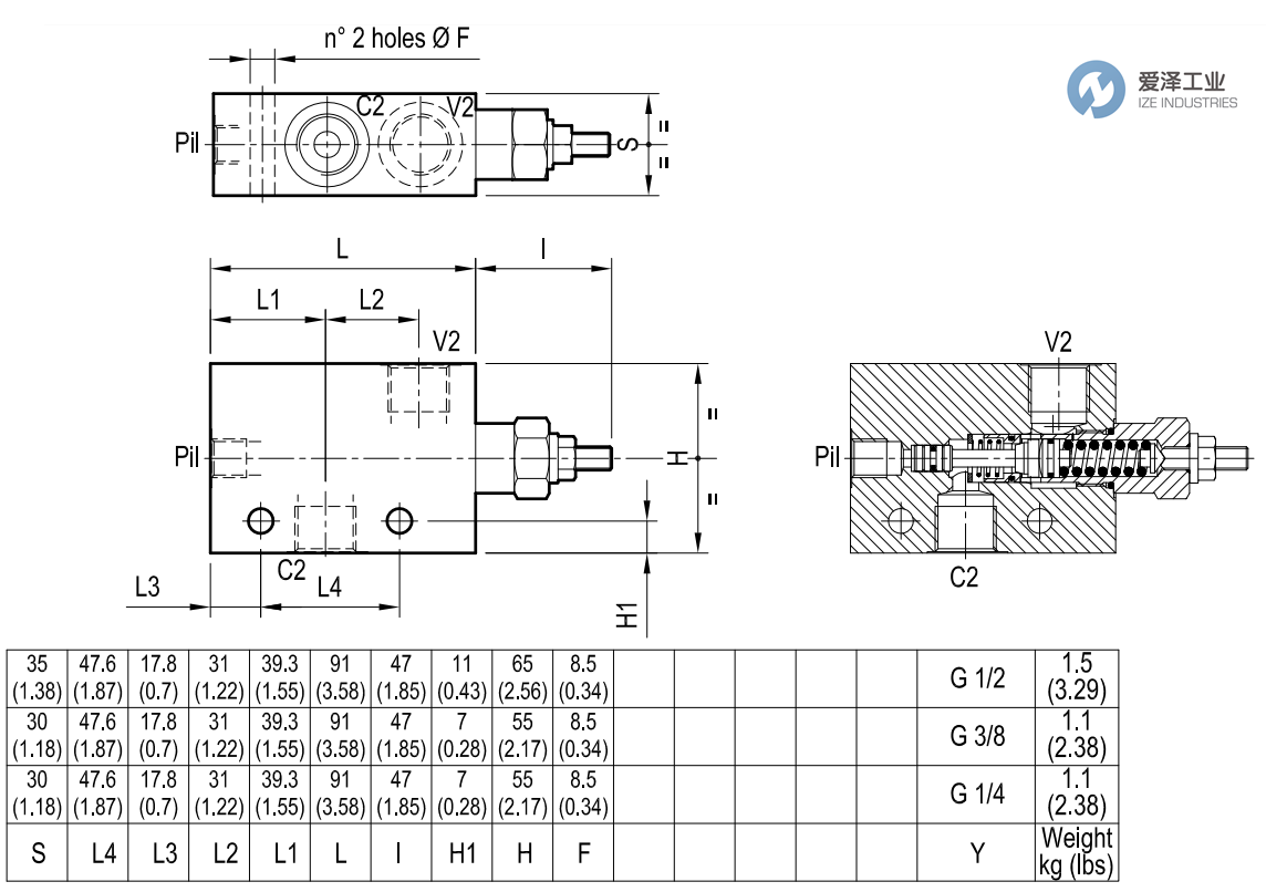 REXROTH OIL CONTROL閥08410103023500B R987234306 愛澤工業(yè) ize-industries (3).png