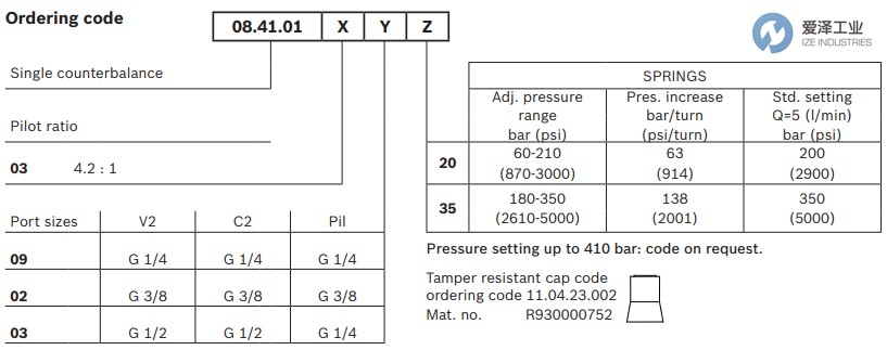 REXROTH OIL CONTROL閥08410103023500B R987234306 愛澤工業(yè) ize-industries (2).png