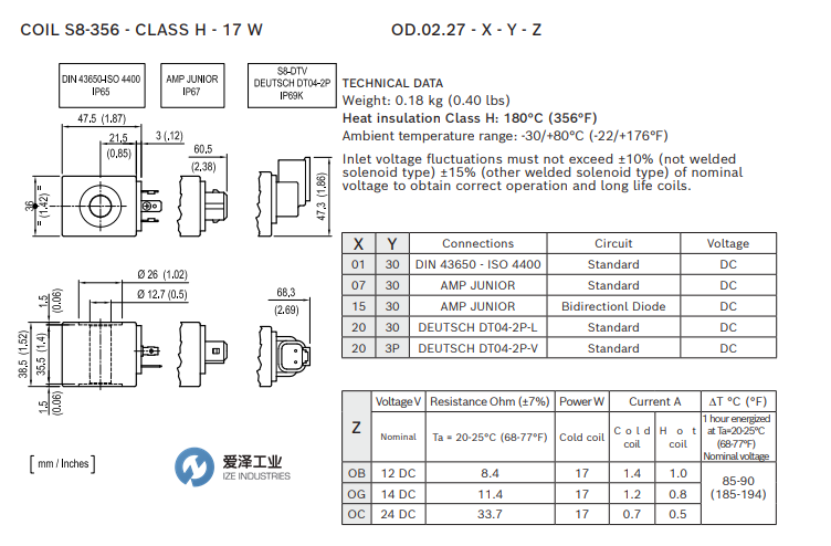 REXROTH電磁線(xiàn)圈OD02270730OG00 R934003645 愛(ài)澤工業(yè) izeindustries.png