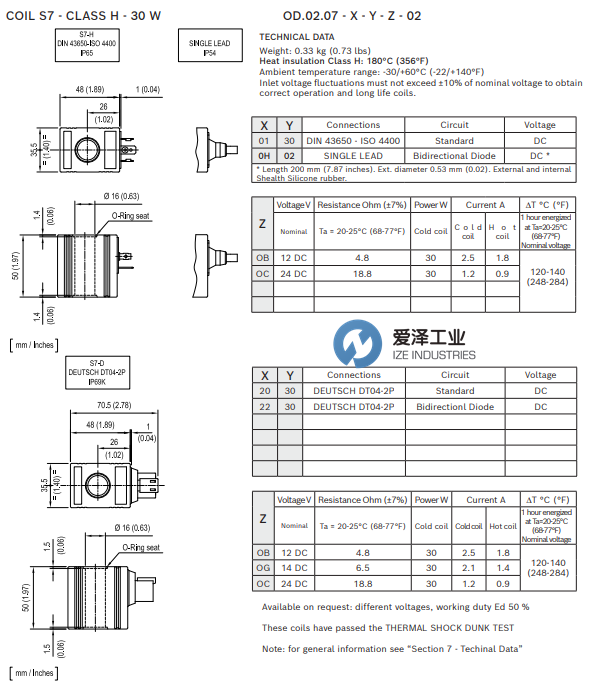 REXROTH電磁線圈OD02070130OB02 R901090824 愛澤工業(yè) izeindustries.png