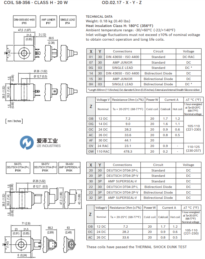 REXROTH電磁線圈OD02170130AC00 R901058832 愛澤工業(yè) izeindustries.png