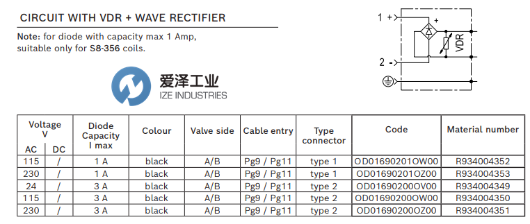 REXROTH電磁線圈插頭OD01690201OW00 R934004352 愛澤工業(yè) izeindustries.png