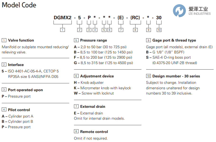EATON壓力閥DGMX2-5-PP-FW-B-30 愛澤工業(yè) ize-industries (2).png