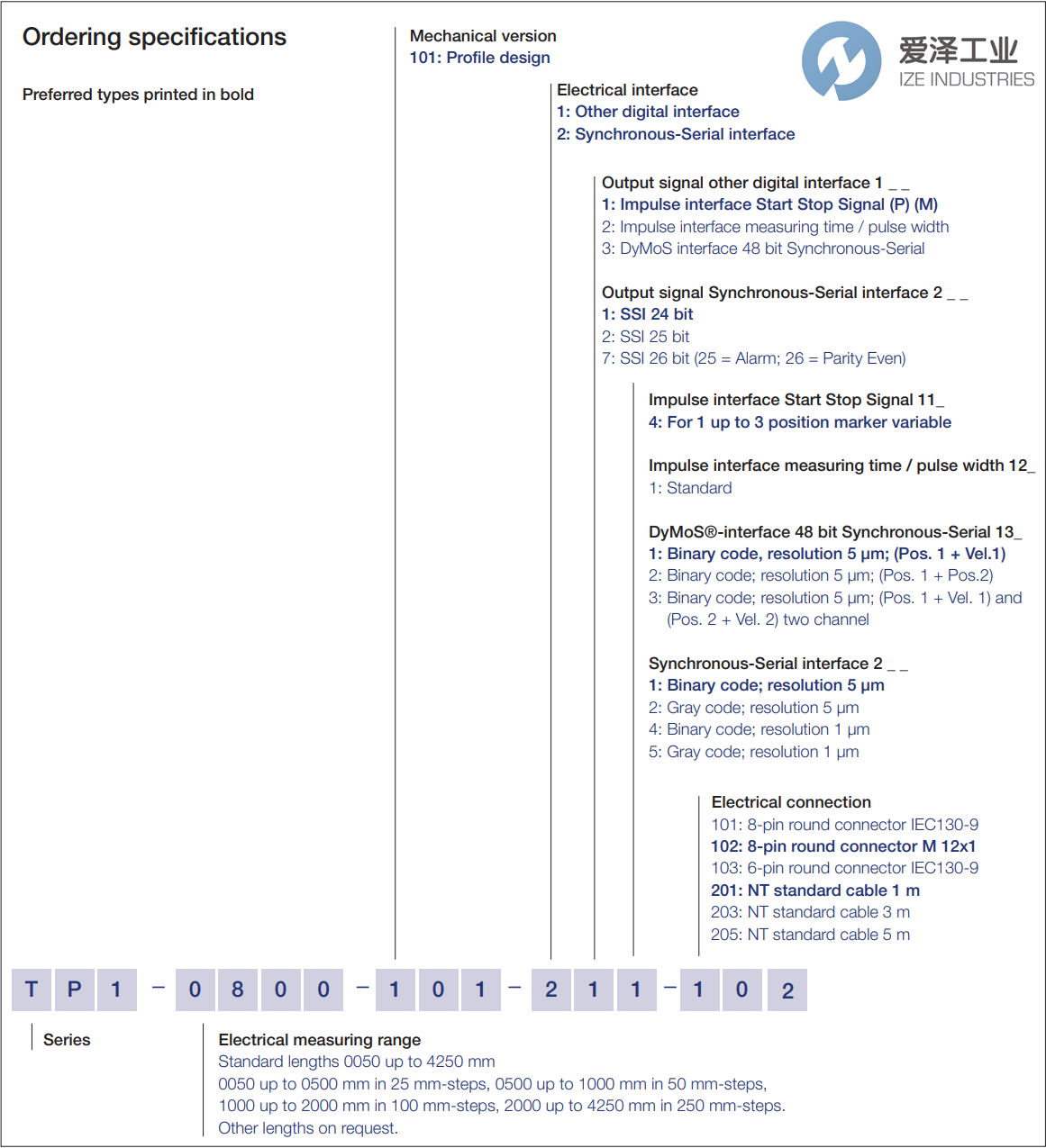 NOVOTECHNIK傳感器TP1-0800-101-224-102 愛澤工業(yè) ize-industries (2).png