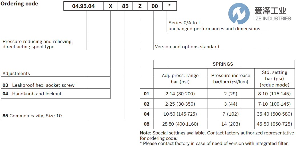 REXROTH OIL CONTROL閥04950403850800A R901109742 愛澤工業(yè) ize-industries (2).png