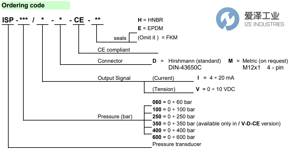 ISO壓力傳感器ISP-400V-D-CE10 愛澤工業(yè) ize-industries (1).png