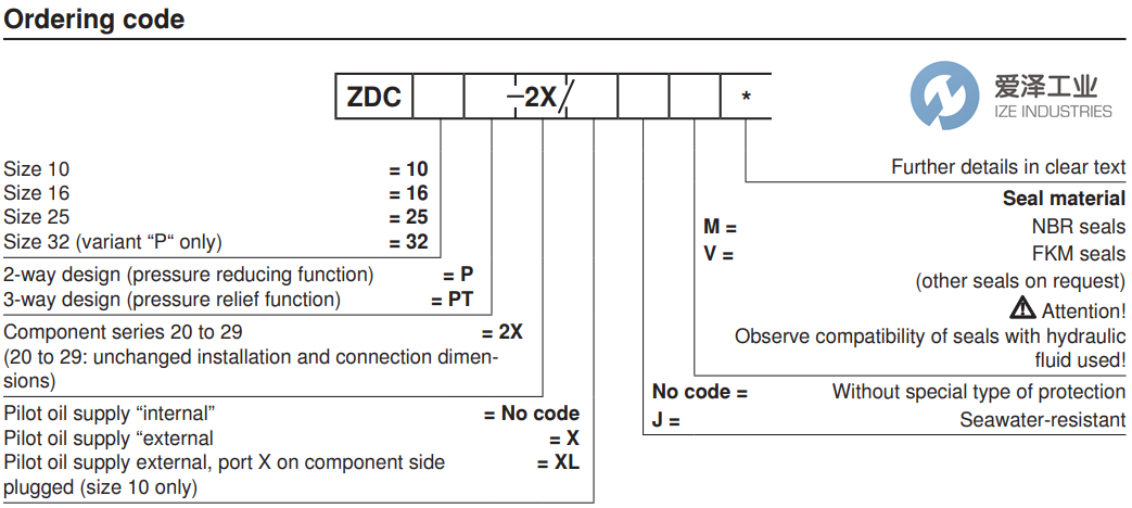 REXROTH壓力補償器ZDC10P-2XXM R900488820 愛澤工業(yè) ize-industries (1).png