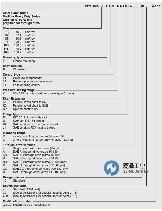 HYDAC泵PPV100S系列 愛澤工業(yè) izeindustries（1）.png