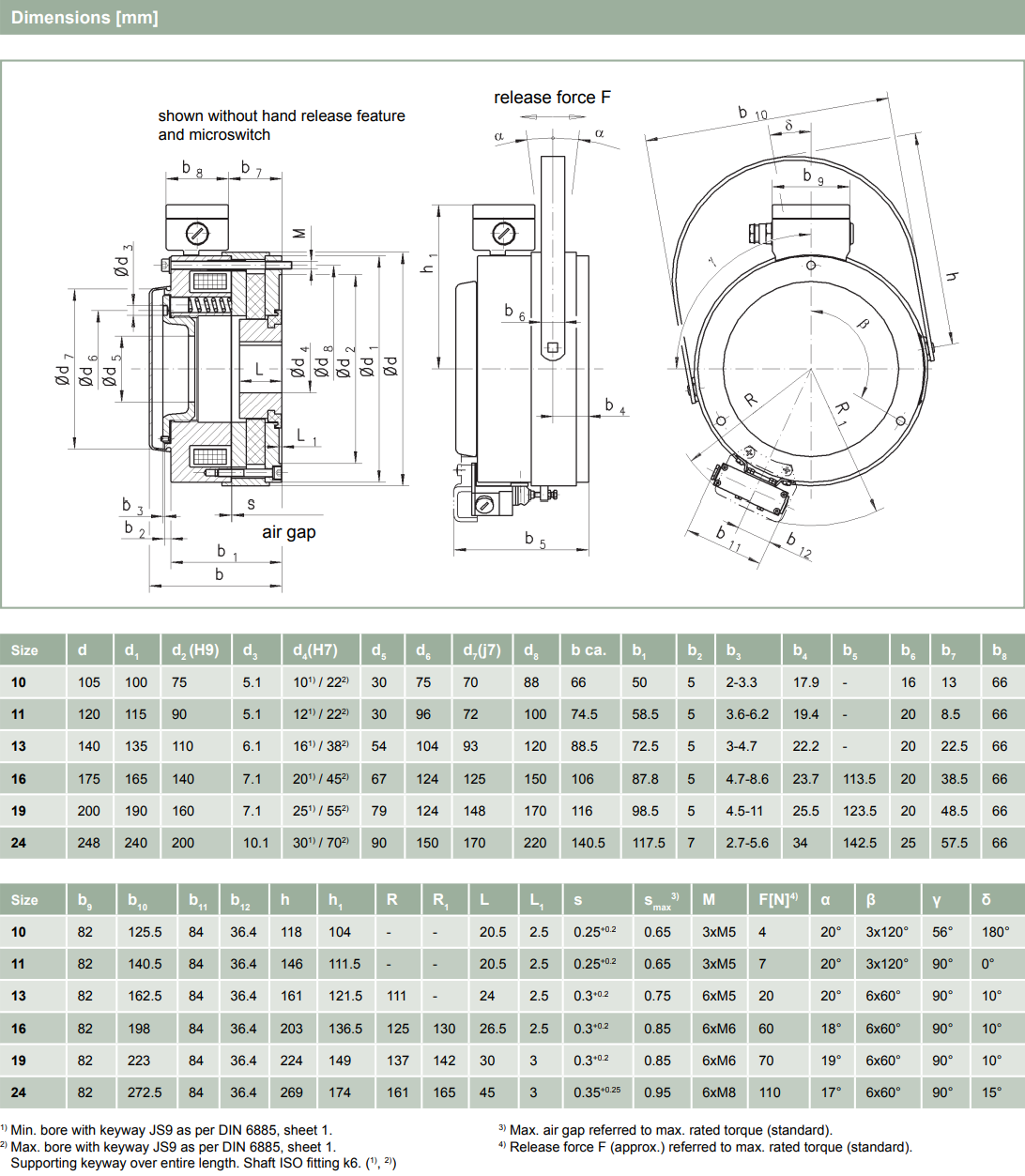 BINDER制動(dòng)器77 60024A00 愛澤工業(yè) ize-industries (2).png