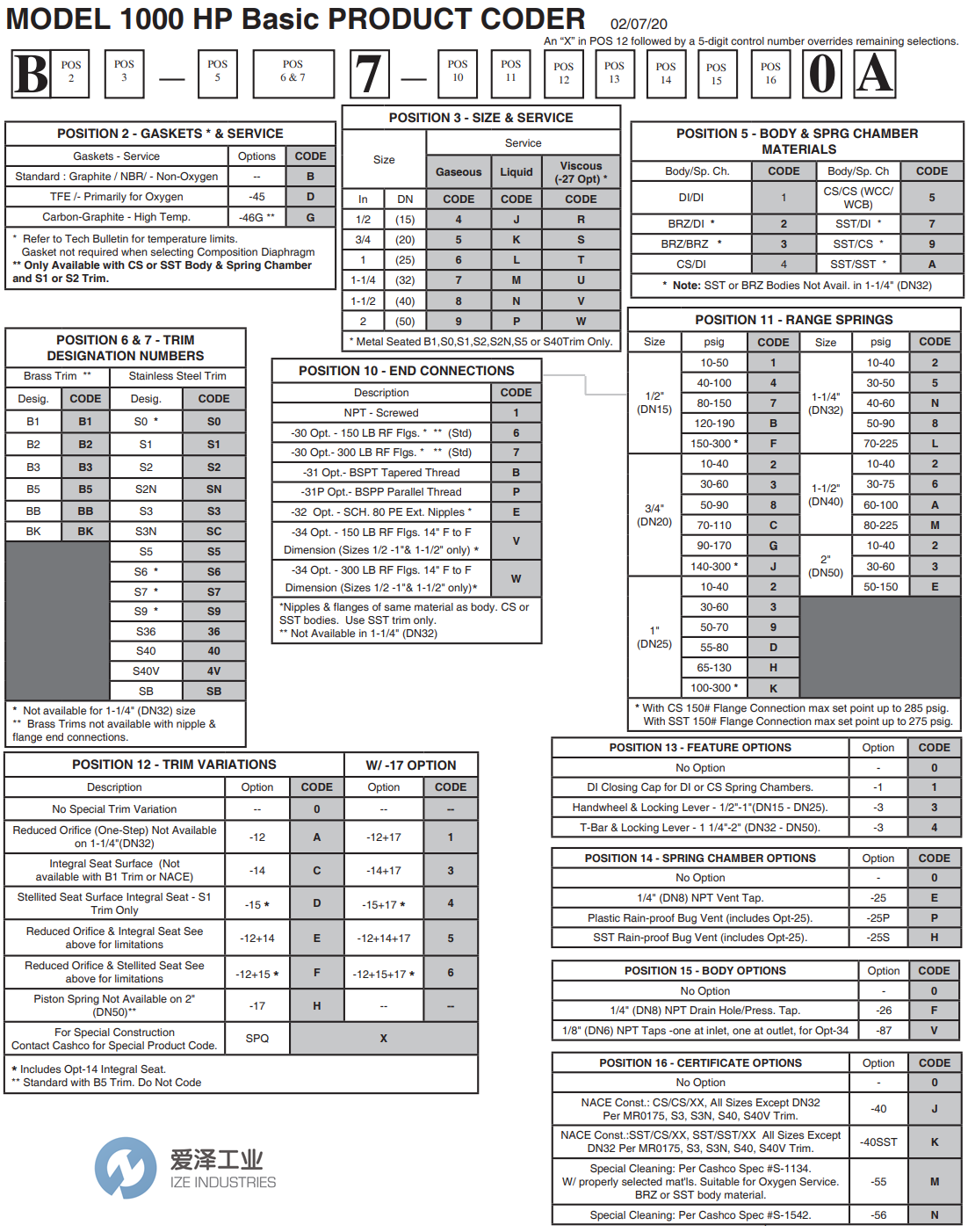 CASHCO調(diào)節(jié)器BBJ-AS27-77C00000A 愛澤工業(yè)ize-industries (2).png