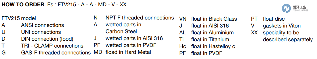 OFFICINA OROBICHE流量計(jì)FTV240.G.J.J.E.XX 愛(ài)澤工業(yè) ize-industries (1).png