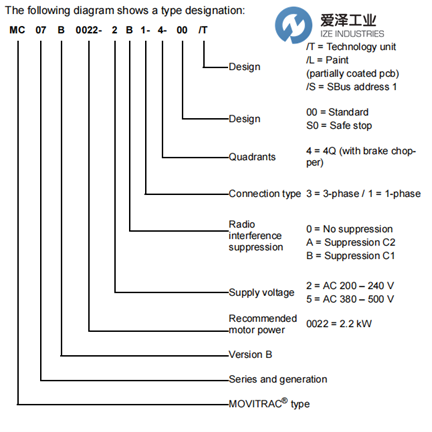 SEW變頻器MC07B0005-5A3-4-S0 愛澤工業(yè) izeindustries(1).png