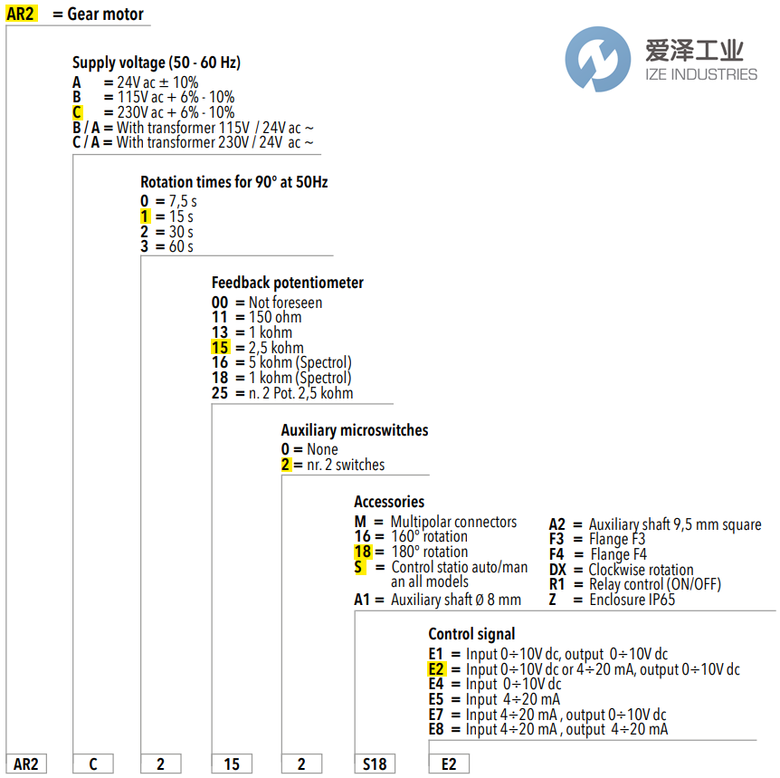 ECONEX齒輪馬達(dá)AR2A3002-SE7 愛澤工業(yè) ize-industries (2).png