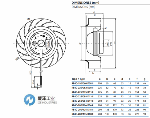 EMC風(fēng)機RB4C系列 愛澤工業(yè)izeindustries (1).png