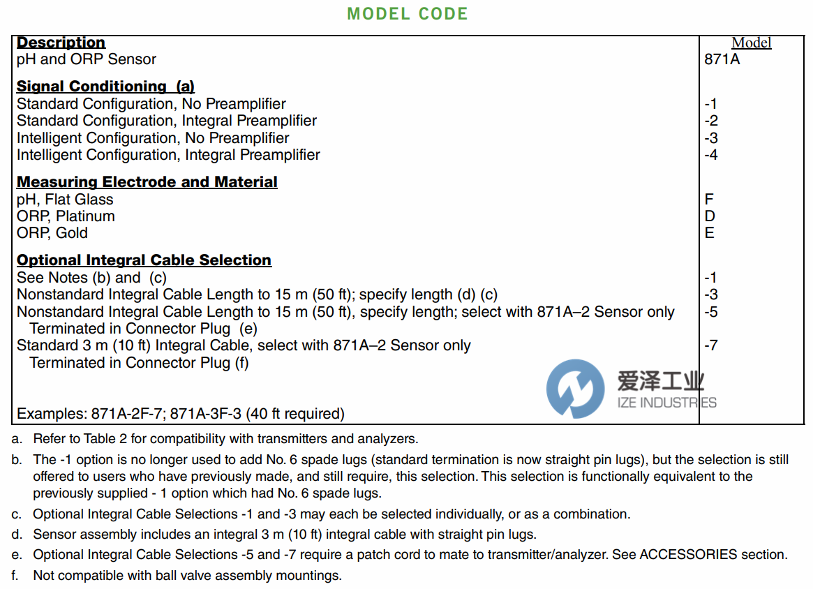 FOXBORO PHORP傳感器871A-1F-3 愛澤工業(yè)ize-industries (2).png