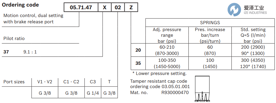 REXROTH OIL CONTROL閥05714737023500A R930006870 愛澤工業(yè) ize-industries (3).png