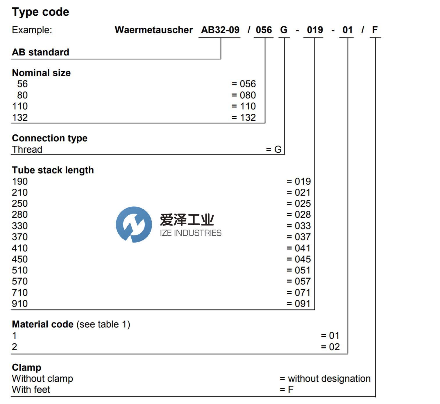 REXROTH熱交換器AB-E 32-09系列 愛(ài)澤工業(yè) izeindustries.jpg