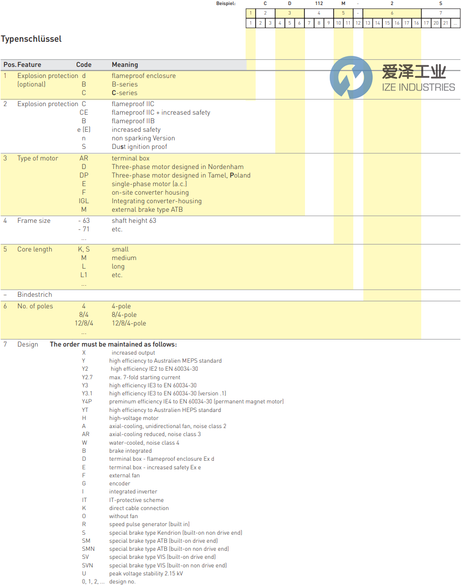 ATB電機(jī)CD160L-4 愛澤工業(yè) ize-industries (2).png