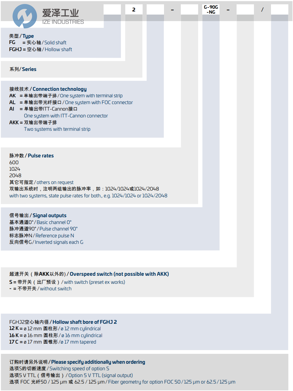 HUBNER編碼器FGHJ2AK-1024G-90G-NG16K 愛澤工業(yè) ize-industries (2).png