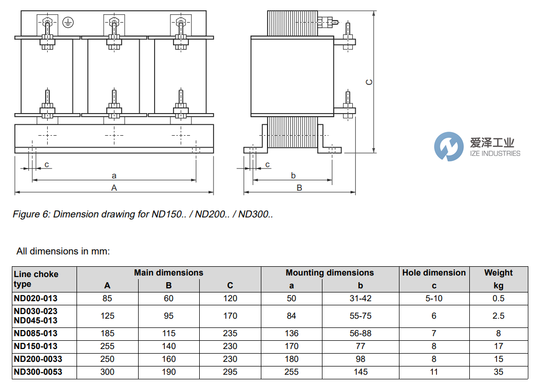 SEW扼流圈ND045-013 愛(ài)澤工業(yè) ize-industries (2).png