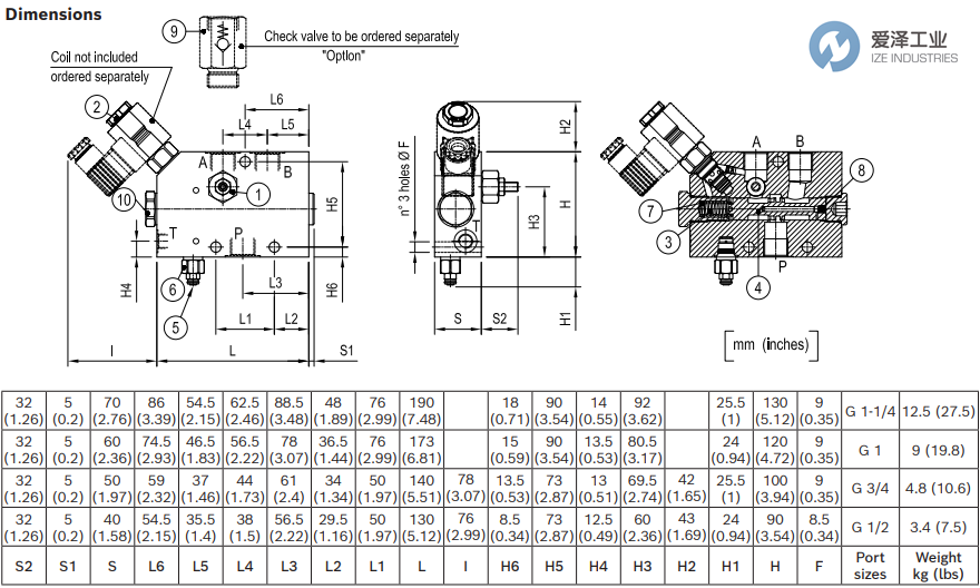 REXROTH OIL CONTROL閥0M432080053500B R930069296 愛澤工業(yè) ize-industries (3).png