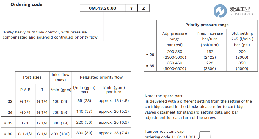 REXROTH OIL CONTROL閥0M432080053500B R930069296 愛澤工業(yè) ize-industries (2).png