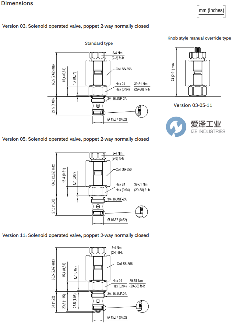 REXROTH OIL CONTROL閥OD1505193AS000 R934000895 愛澤工業(yè) ize-industries (3).png