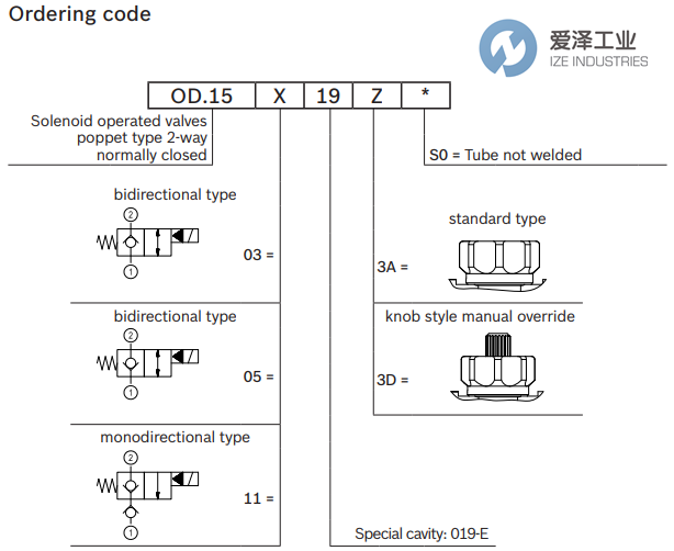 REXROTH OIL CONTROL閥OD1505193AS000 R934000895 愛澤工業(yè) ize-industries (2).png