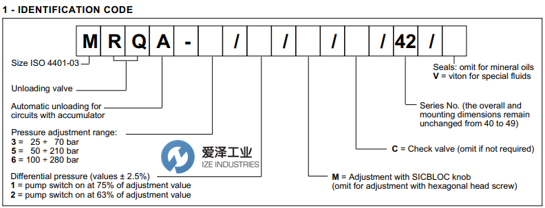 DUPLOMATIC閥MRQA-51C42 愛(ài)澤工業(yè) ize-industries (3).png