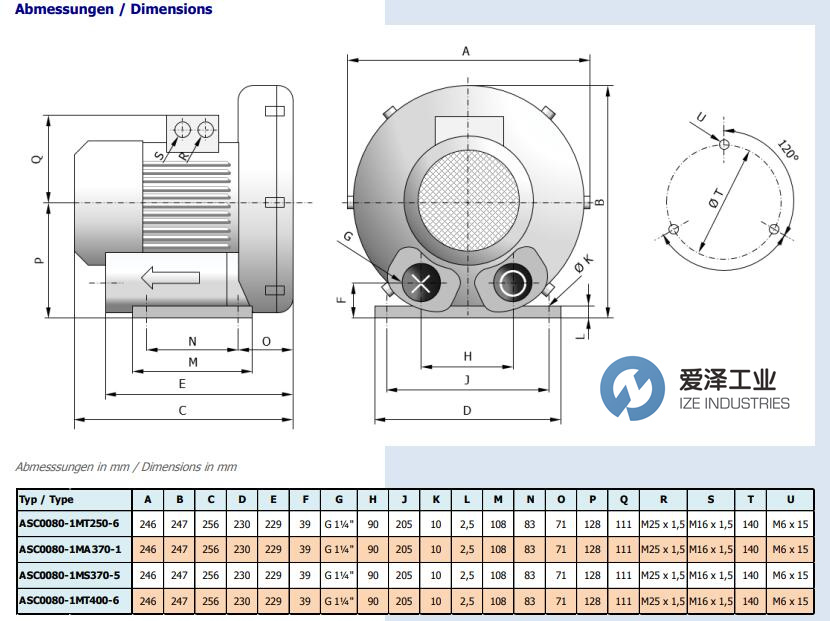 AIRTECH風(fēng)機(jī)ASC0080-1MS370-5 愛澤工業(yè) izeindustries（1）.jpg