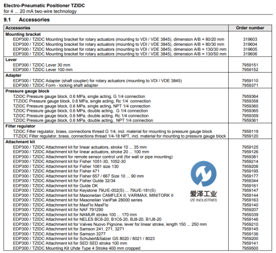 ABB定位器TZIDC系列配件 愛澤工業(yè)ize-industries.png