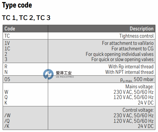 KROM SCHRODER控制器TC3 愛澤工業(yè)ize-industries.png