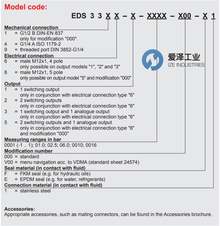 HYDAC壓力傳感器EDS3346-1-0010-000-F1 愛(ài)澤工業(yè) izeindustries（1）.png