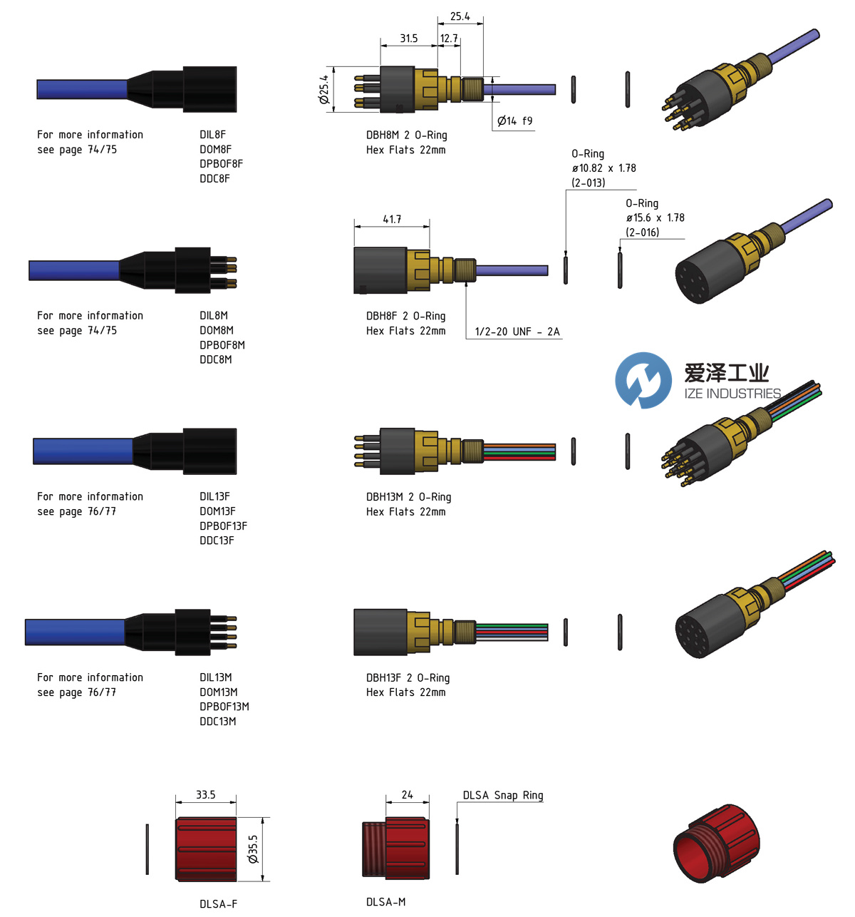 SUBCONN插頭DIL8M 愛澤工業(yè) izeindustries.jpg