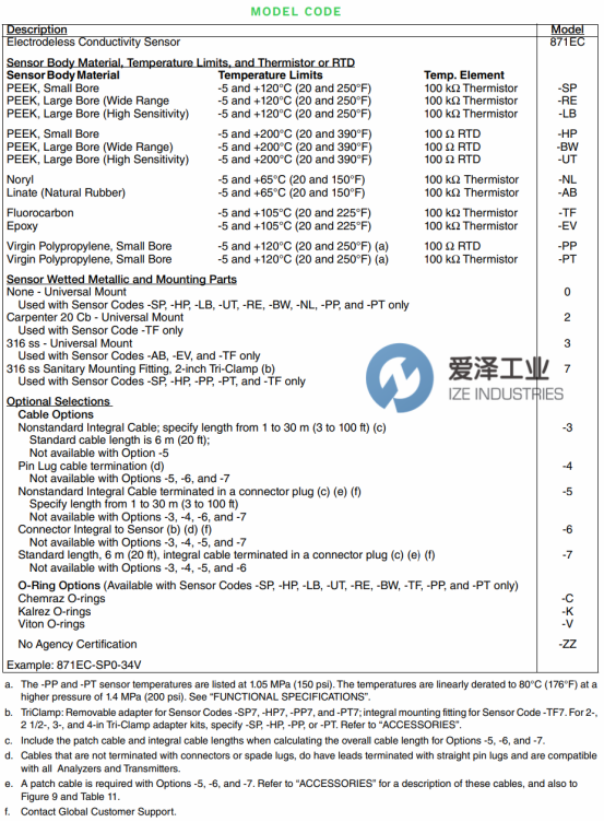 FOXBORO電導(dǎo)率電極871EC-PPO 愛澤工業(yè) ize-industries (2).png